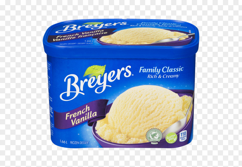 Ice Cream Breyers Frozen Yogurt Neapolitan PNG