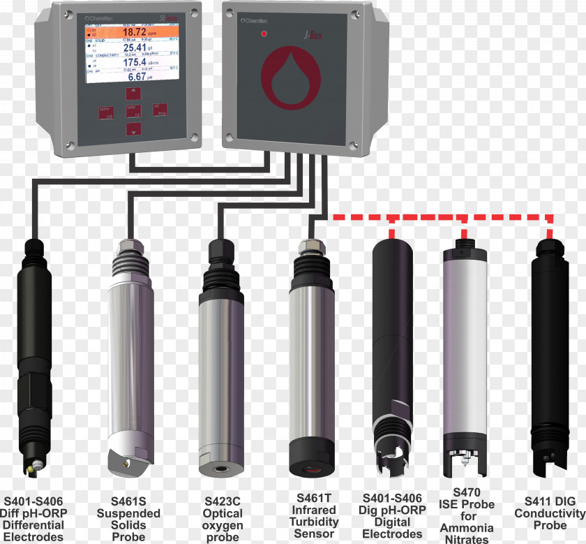 Water Treatment Turbidity Wastewater Suspended Solids PNG