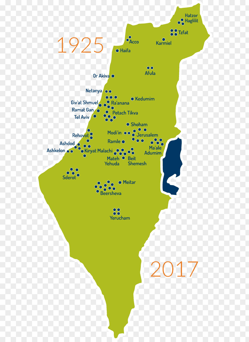 Israel Map History Water Resources Education Ecoregion Timeline PNG