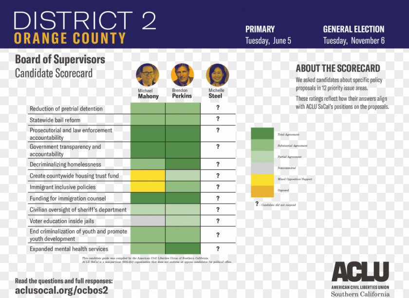 Bexar County Sheriff Election 2016 Orange Board Of Supervisors Primary American Civil Liberties Union PNG