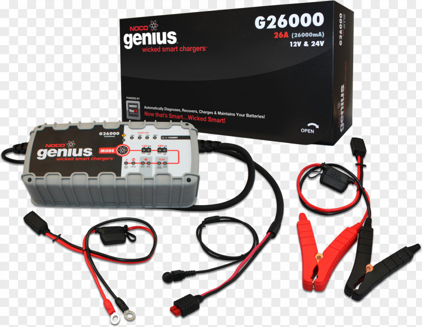 Melbourne The NOCO CompanyAutomotive Battery Charger Car CoolDrive PNG