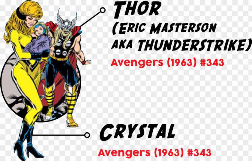 Thor Avengers Thunderstrike Clip Art PNG