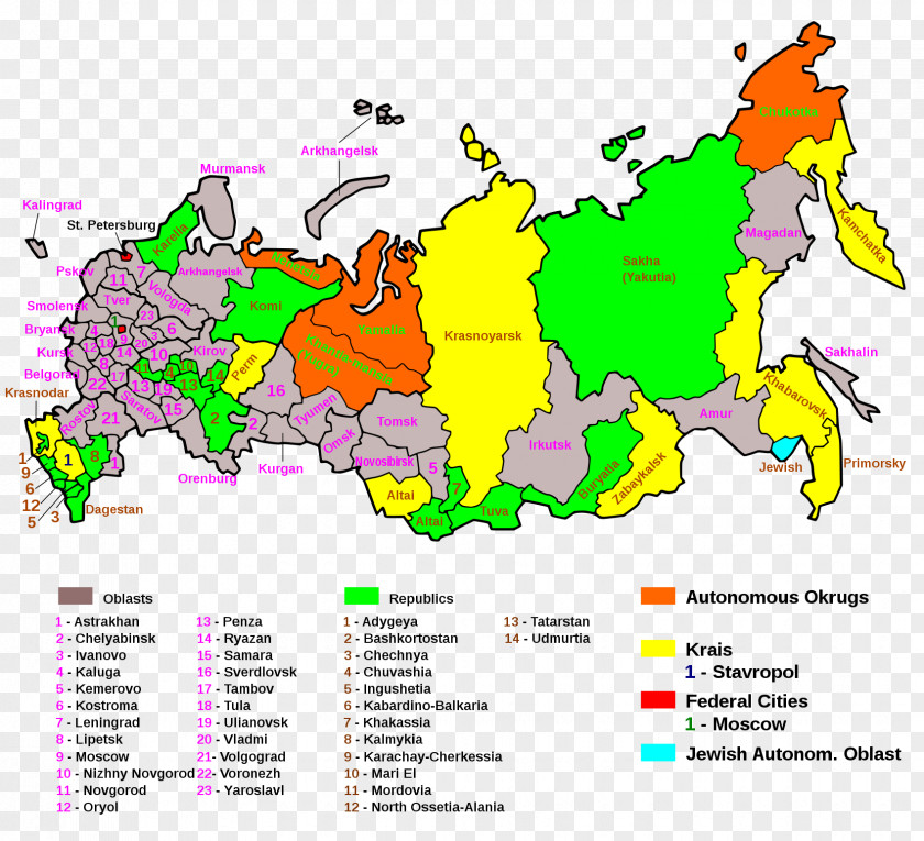 Russian Oblasts Of Russia Republics Krais Jewish Autonomous Oblast Federal Subjects PNG