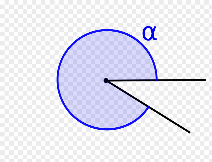Angle Acute And Obtuse Triangles Circle Wikimedia Commons Foundation PNG