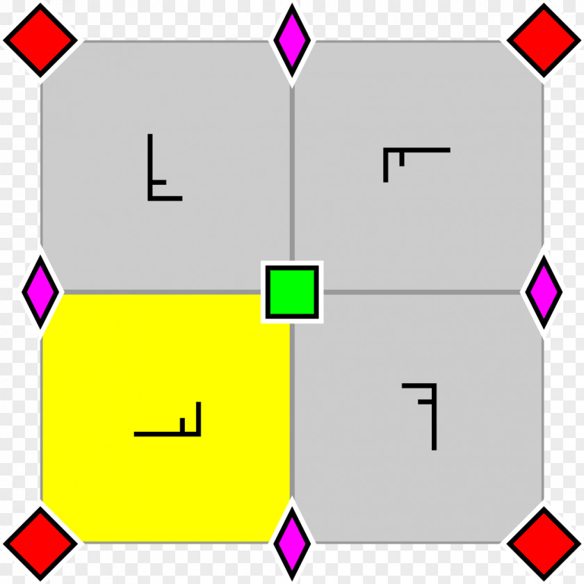 Shape Rotational Symmetry Wallpaper Group Square Lattice PNG
