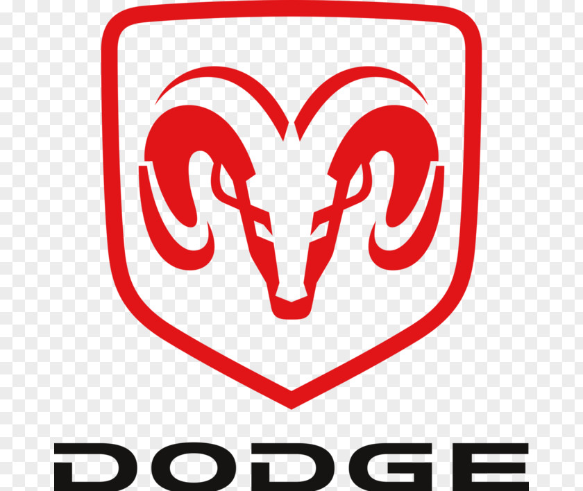 Dodge Challenger Ram Trucks Pickup Car PNG