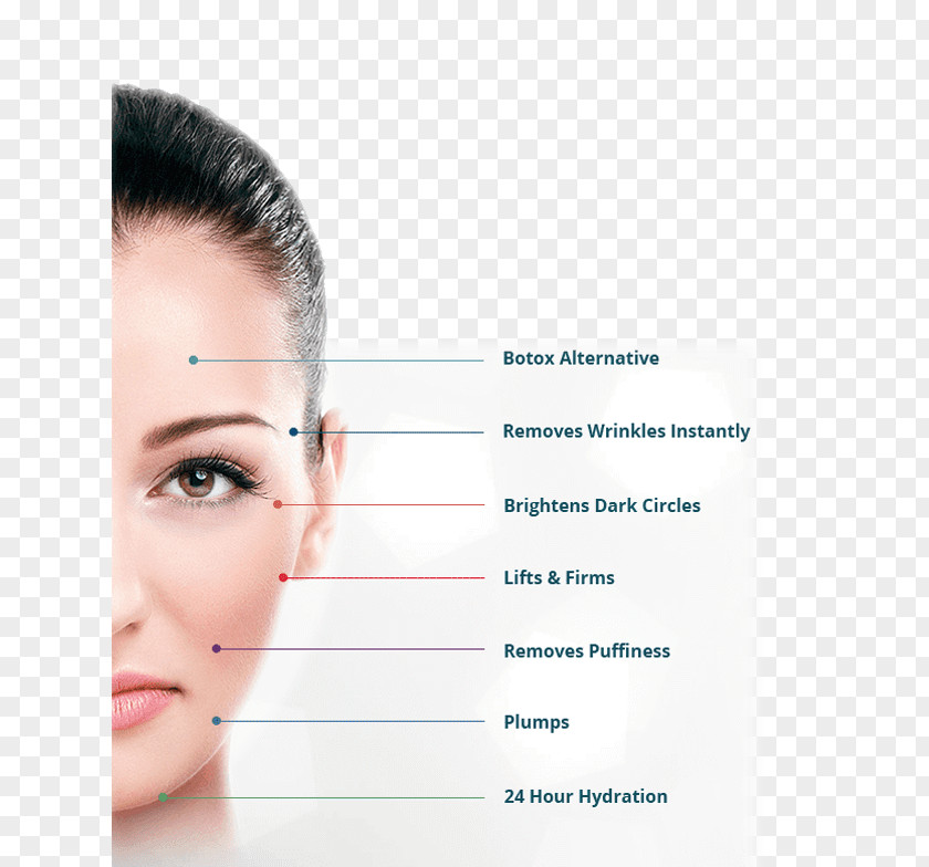 Woman Washing Botulinum Toxin Injectable Filler Wrinkle Surgery Dermatology PNG