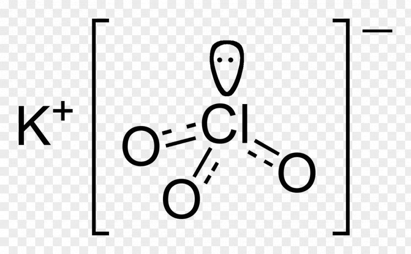 Bleach Potassium Chlorate Perchlorate PNG