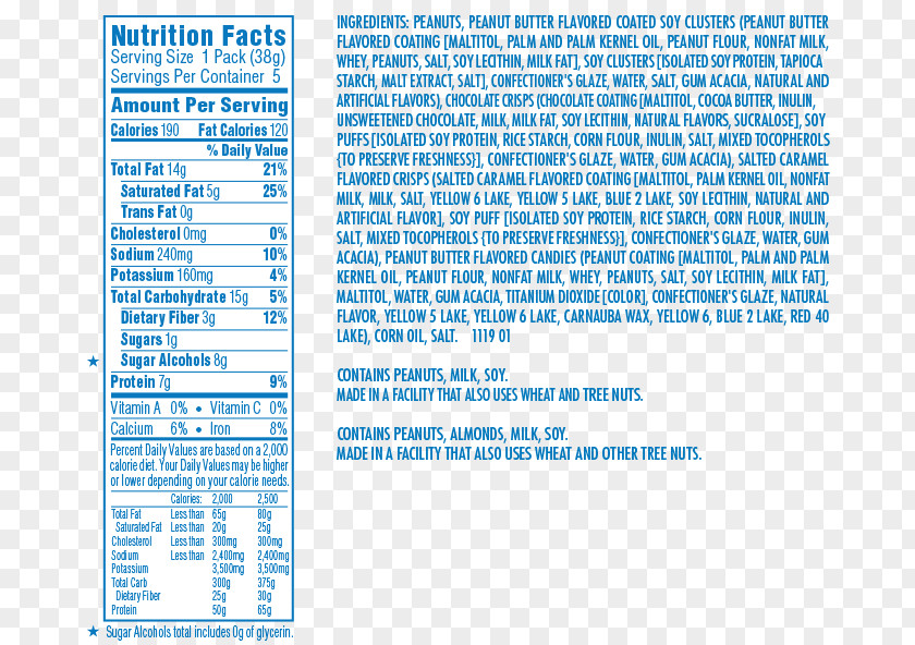 Calculation Of Ideal Weight Nutrition Facts Label Breakfast Cereal Trail Mix Atkins Diet PNG