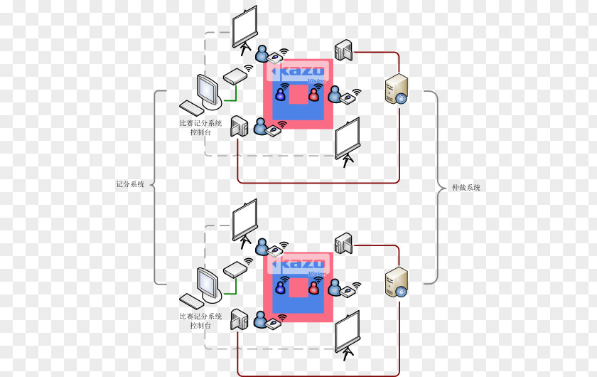 Design Engineering Electrical Network Electronics PNG