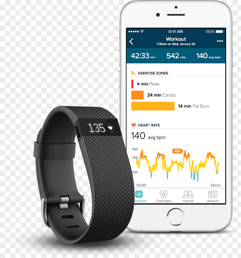 Fitbit Charge HR Heart Rate Monitor Activity Tracker PNG