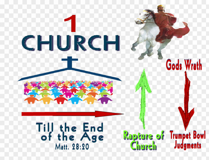 Biblical Literalism Human Behavior Organism Art Clip PNG