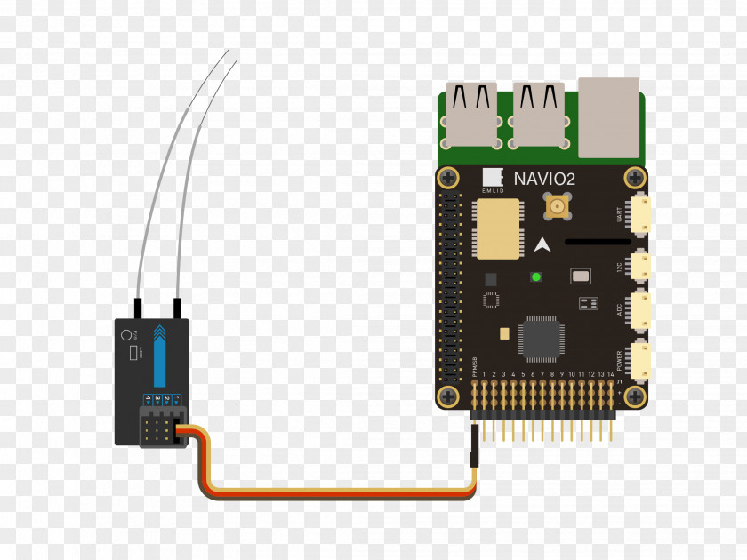 Navio Microcontroller Raspberry Pi Radio Control Remote Controls Electronics PNG