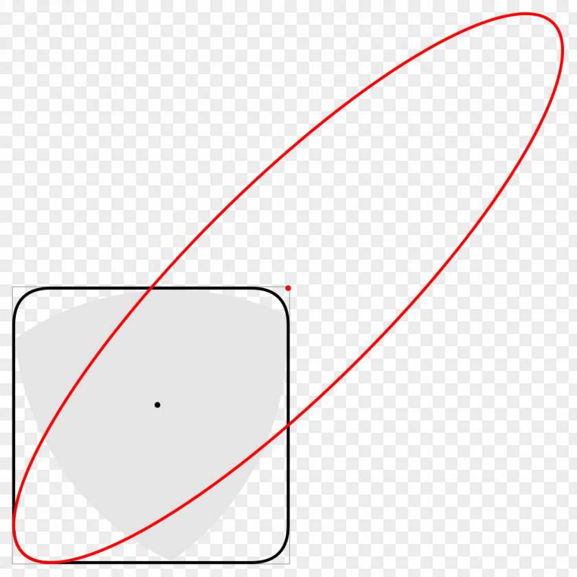 Rotation Reuleaux Triangle Circle Geometric Shape PNG