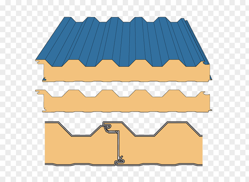 Building Panelling Thermal Insulation Polyurethane Metal PNG