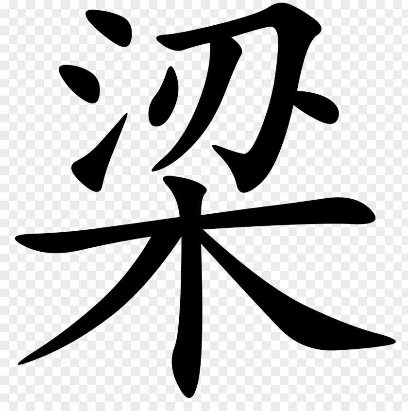 Chinese Sum Leung Kitchen Characters Translation Surname PNG