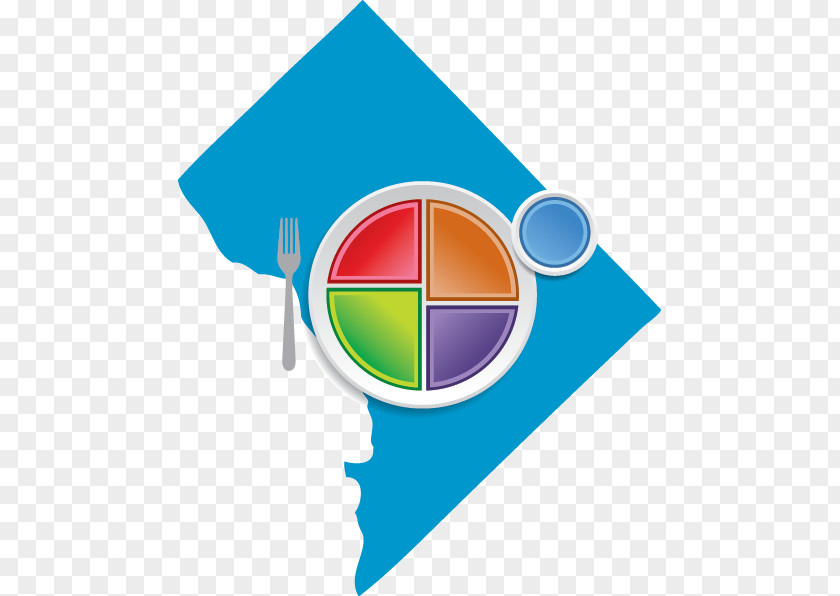 District Of Columbia MyPlate Food Pyramid Serving Size Health PNG