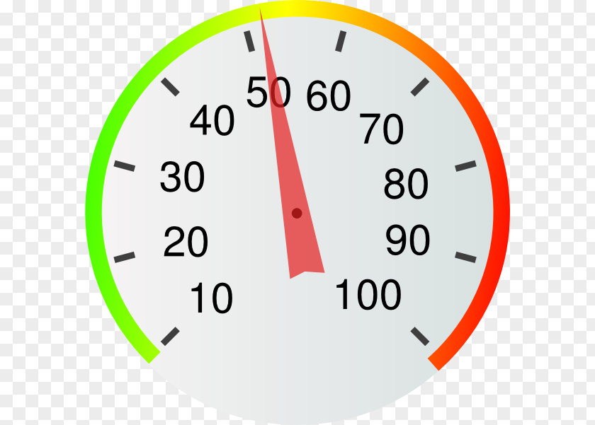 L Car Tachometer Speedometer Odometer Clip Art PNG