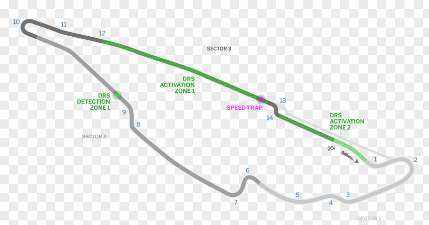 Line Angle Product Design Map PNG