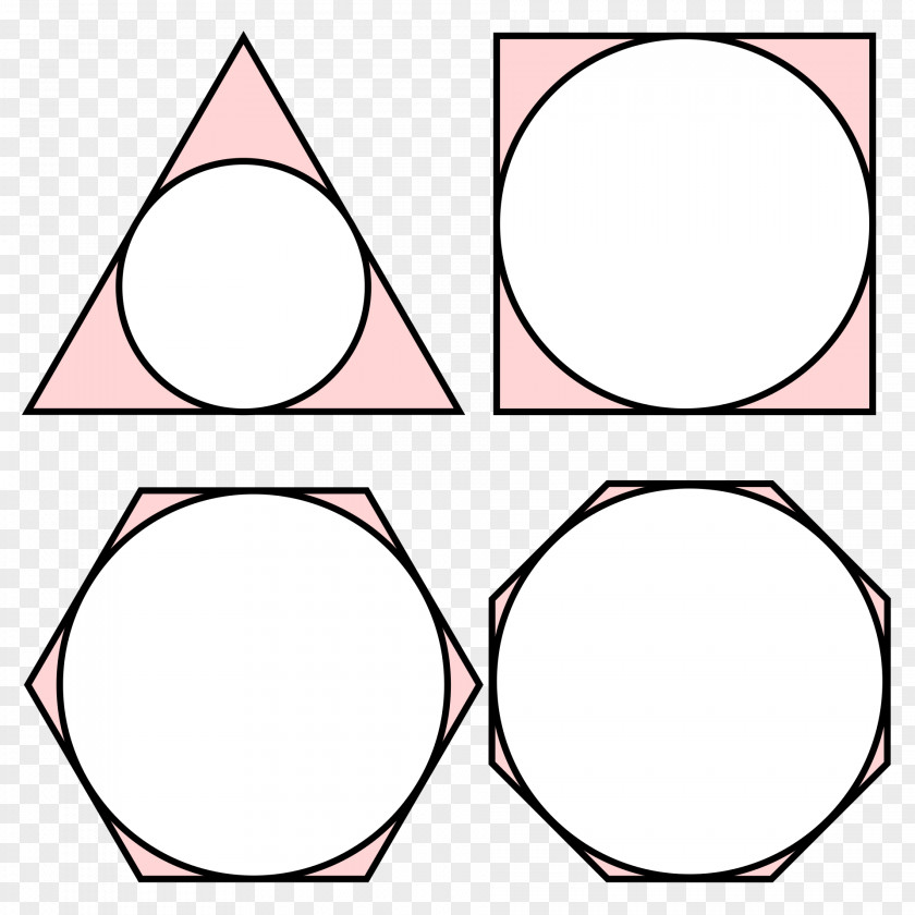 Circle Inscribed Figure Regular Polygon Beírt Kör PNG