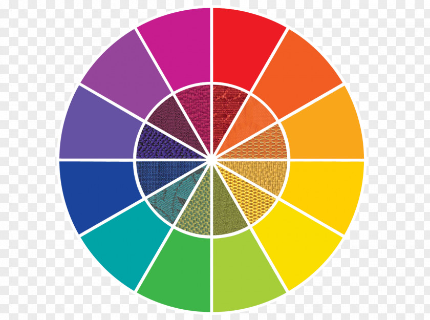 Color Decoration Spanmaster Structures Ltd Love Archetype Wheel PNG