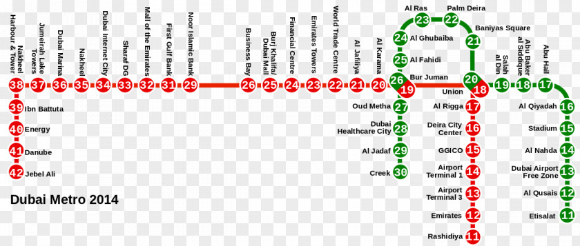 Map Dubai Metro Rapid Transit Rail Transport Blue Line Al Rashidiya PNG