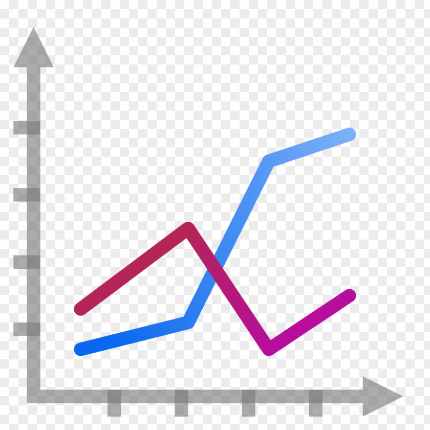 CHARTS Line Chart Bar PNG