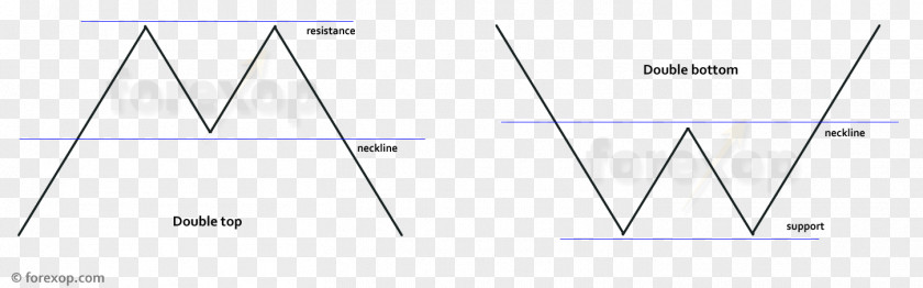 Bottom Pattern Graphic Design Triangle Document PNG