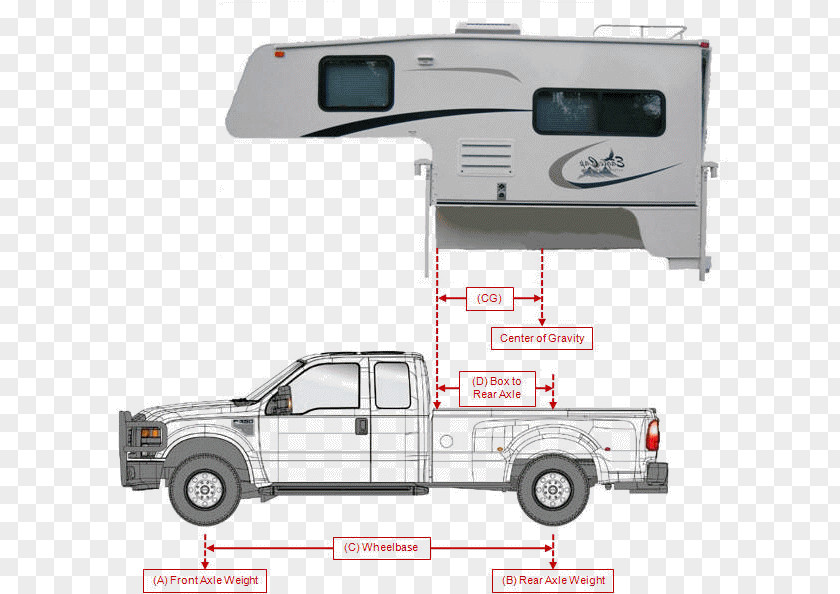 Camper Trailer Pickup Truck Mazda Bongo Campervans PNG