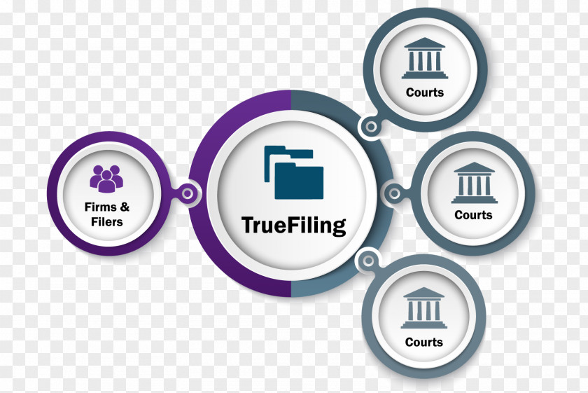 Graphics Technical Support Court Information Judiciary Diagram Infographic PNG