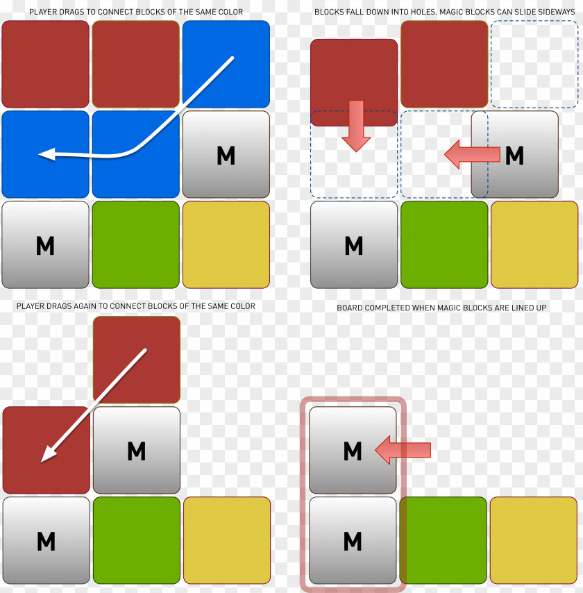 Colored Blocks Magic: The Gathering Rules Game Puzzle Planeswalker PNG