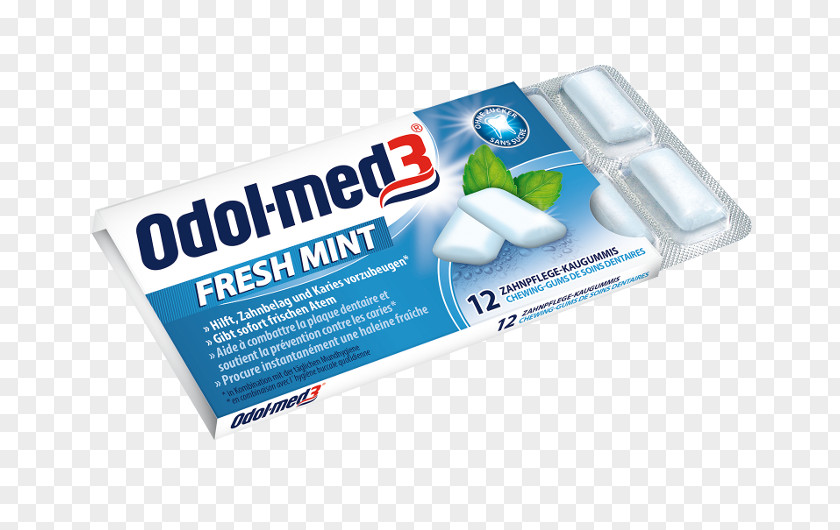 Fresh Mint Chewing Gum Odol Brand GlaxoSmithKline Water PNG