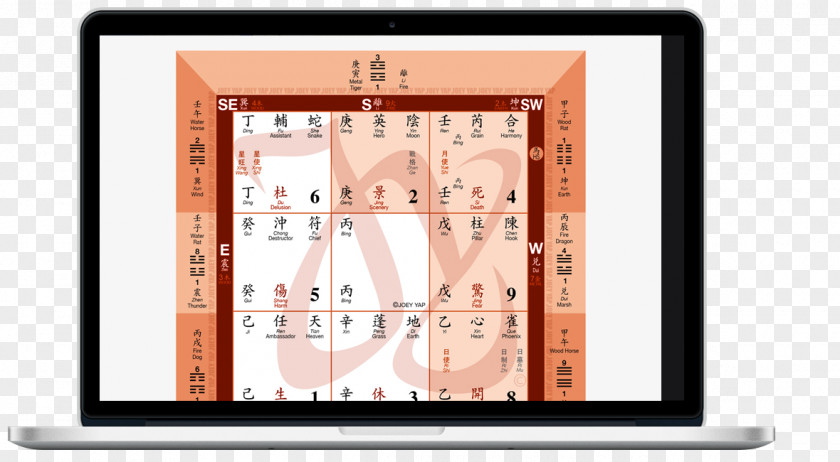 Star Path Qi Men Dun Jia Metaphysics Yuán Qì Comparison Of E-readers 0 PNG