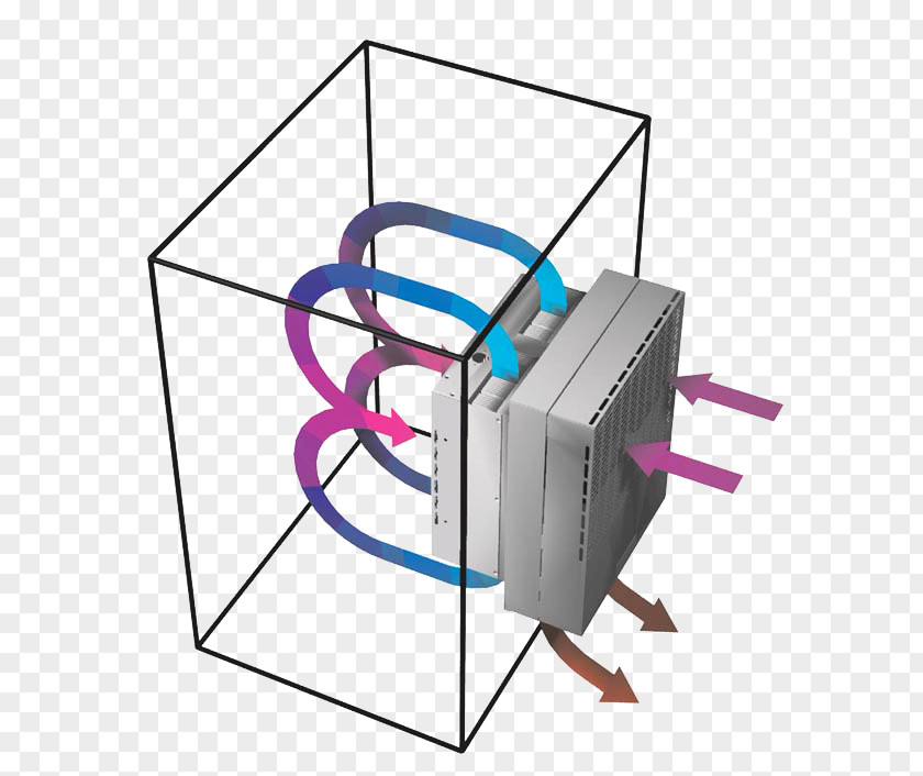 Air Flow Thermoelectric Cooling Effect Generator Machine Heat PNG