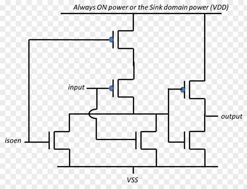 Warrant Very-large-scale Integration Electronic Circuit Wiring Diagram Electrical Engineering PNG