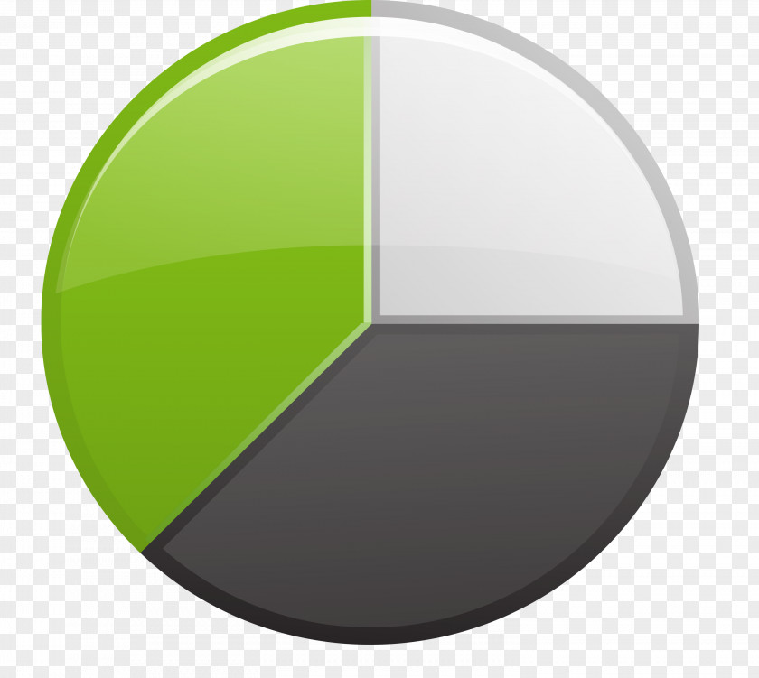 Pie Graph Real Estate Trends Foreclosure Investor PNG