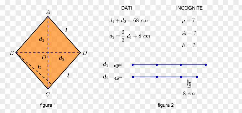 Triangle Diagram PNG