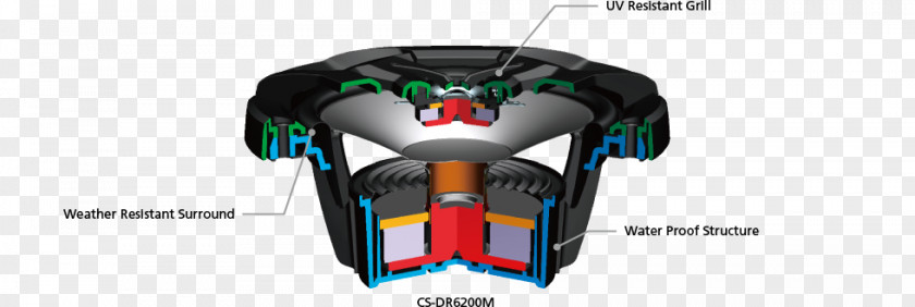 Flat Display Mounting Interface JVC Kenwood Holdings Inc. Corporation Loudspeaker America PNG