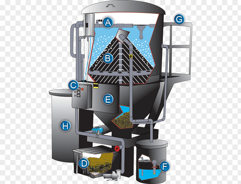 Water Clarifier Cone Wastewater Treatment PNG