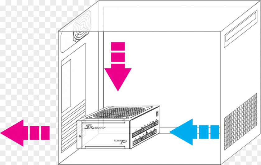 Sea Bottom Power Supply Unit Architecture Sonic Graphic Design Computer PNG