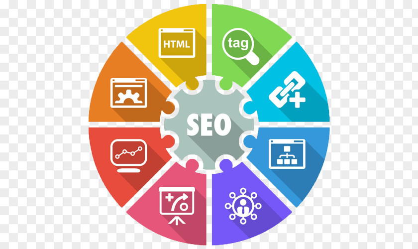 Marketing Website Development Search Engine Optimization Digital Business PNG