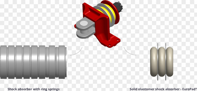 Car Passenger Rail Transport Buffer Shock Absorber PNG