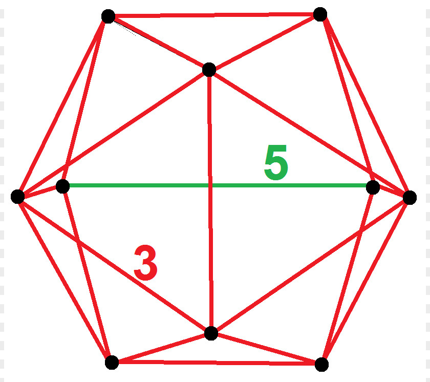 Triangle 600-cell Grand Antiprism Geometry PNG