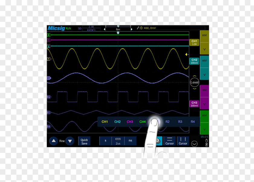 Gradient Division Line Oscilloscope Electronics Display Device Bandwidth Sampling Rate PNG