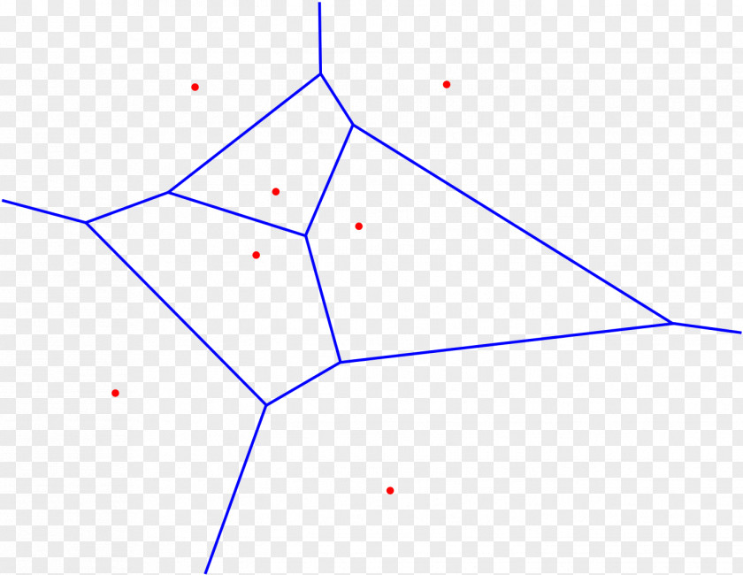 Voronoi Diagram K-nearest Neighbors Algorithm Point Statistics Nearest Neighbor Search PNG