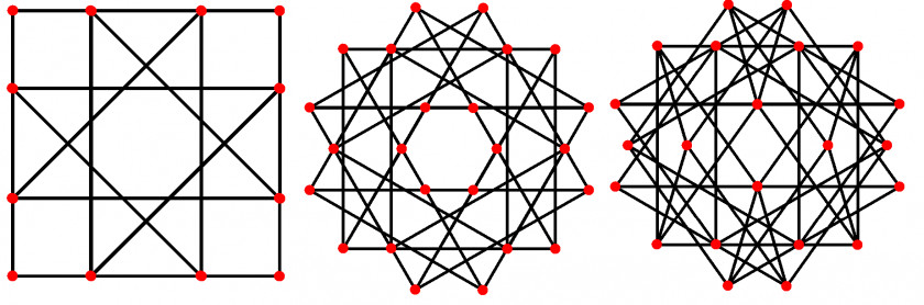 Cube Great Cubicuboctahedron Hexacronic Icositetrahedron Uniform Polyhedron Geometry PNG