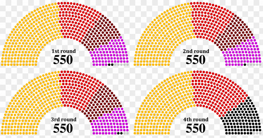 Parliament Graphic Design Brand PNG