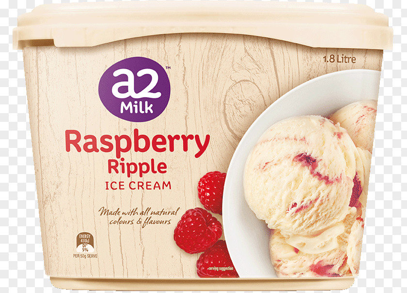 Ice Cream Frozen Yogurt Milk Raspberry Ripple PNG