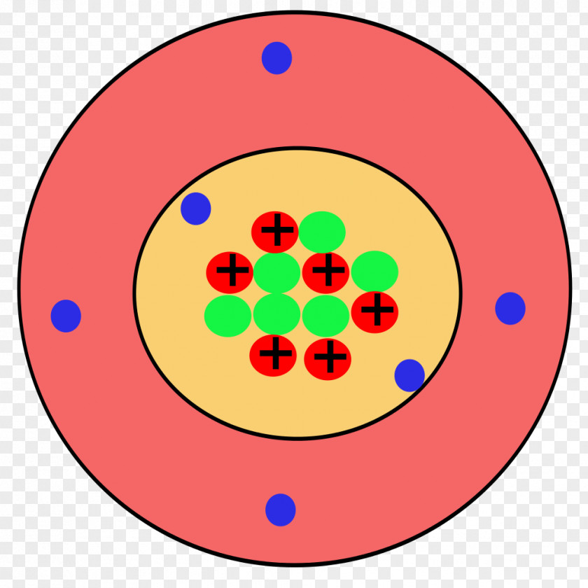 Books Carbon Atomic Nucleus Schalenmodell Theory PNG