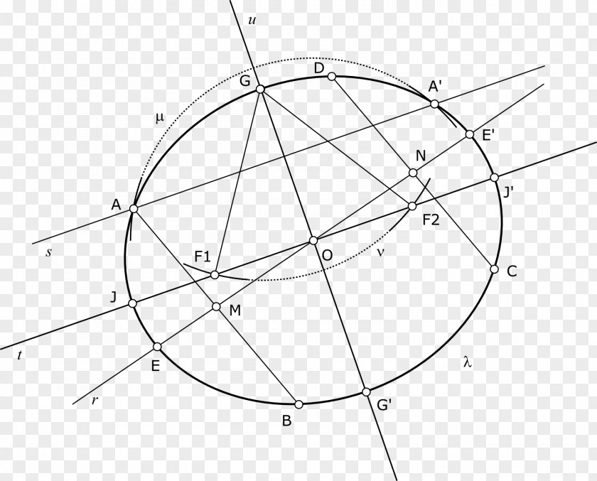 Compass Drawing Compass-and-straightedge Construction Circle PNG